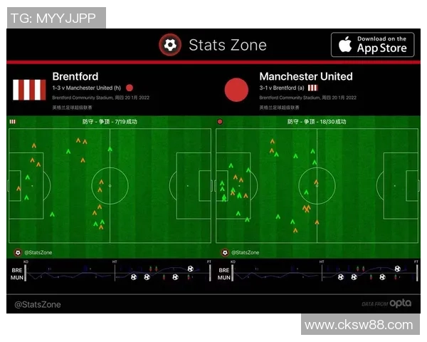 武汉足球队与成都足球队赛后复盘分析及经验总结